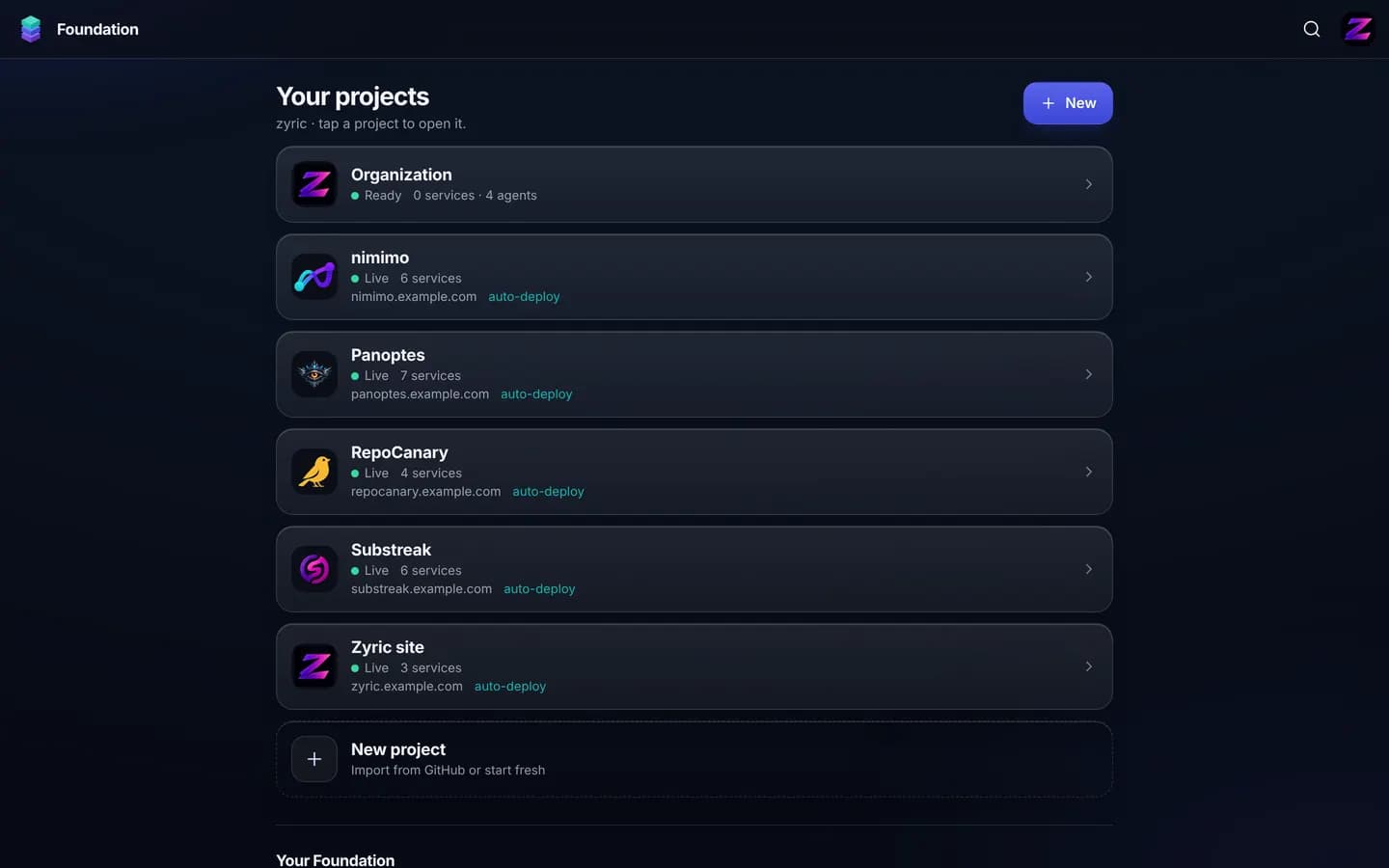 Foundation, Your projects: desktop view