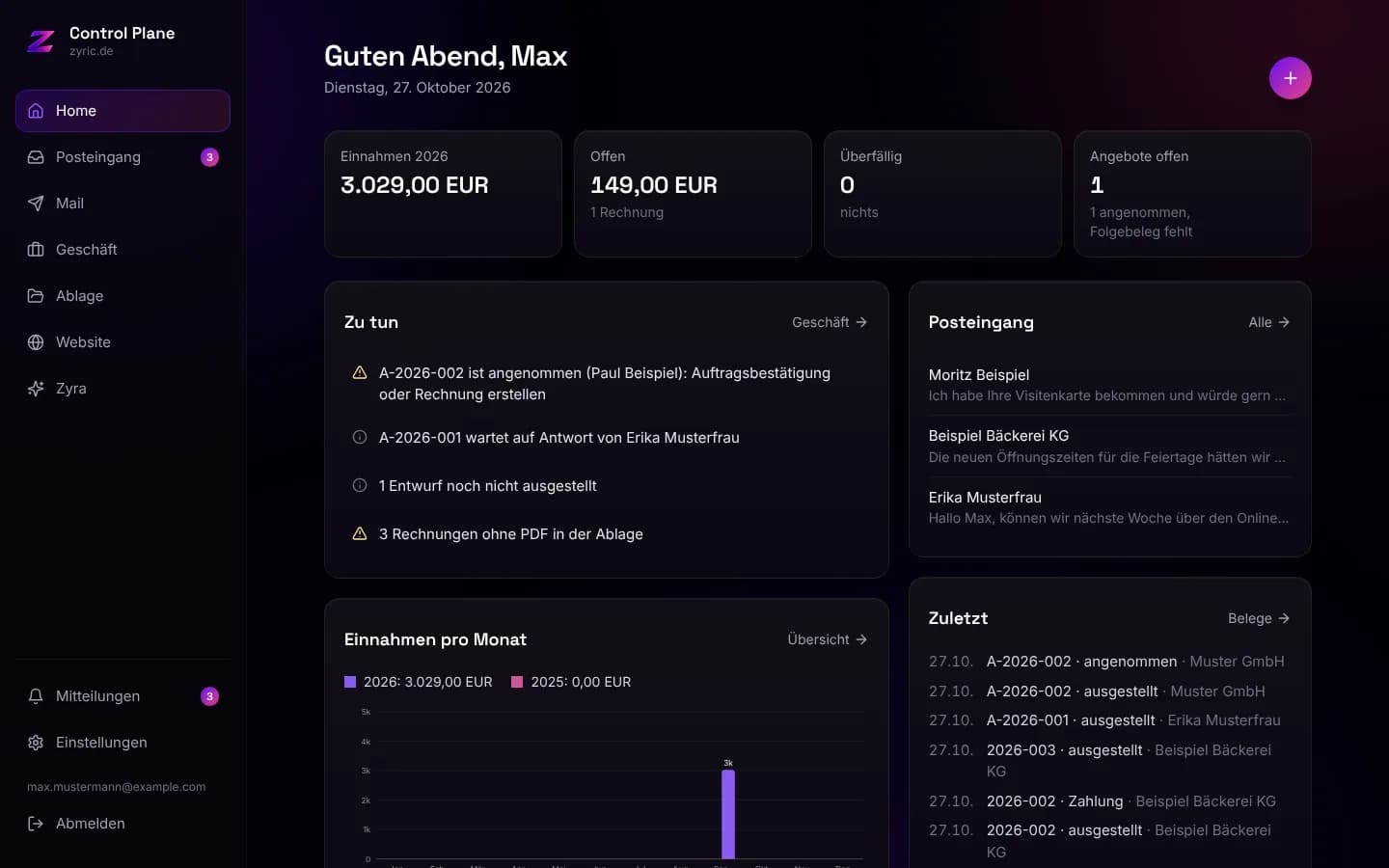 Zyric Console, Heute: Ansicht am Desktop
